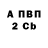 Дистиллят ТГК Wax Erlik Zhussupov